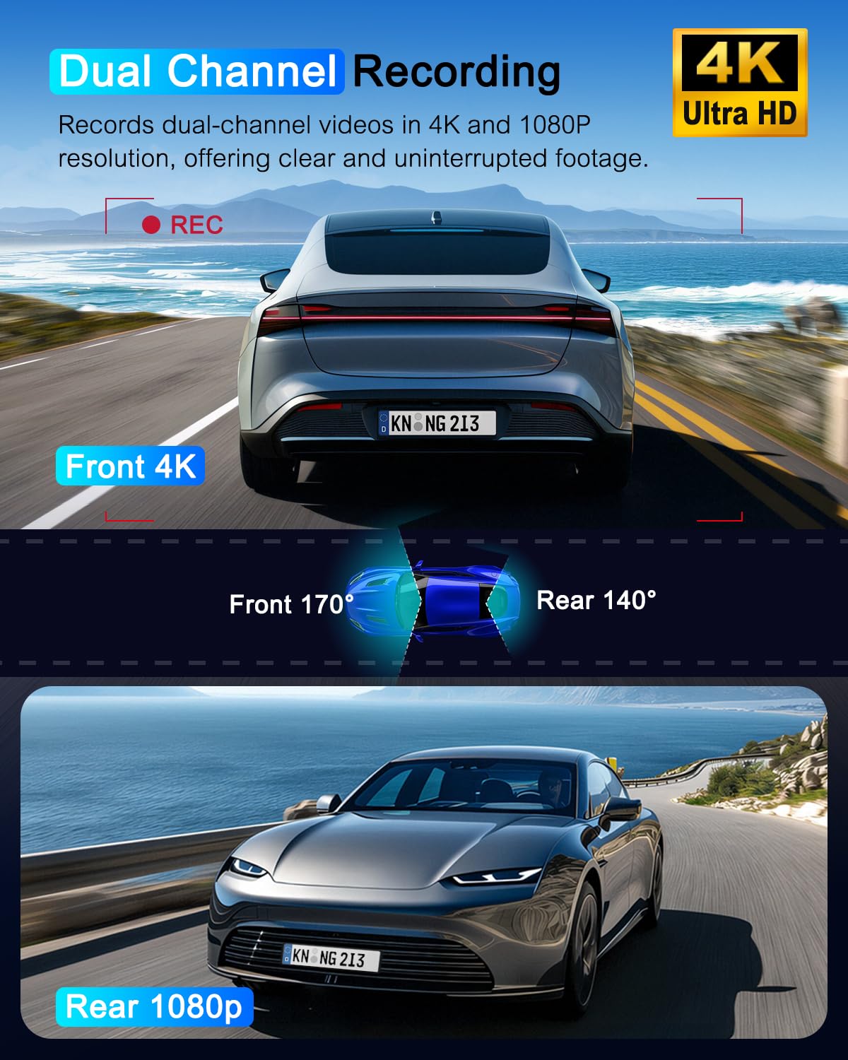 POYBPCY Dash Cam Auto 4K+1080P con Filtro CPL,Doppia WiFi Telecamera Auto Scheda da 64 GB, Dashcam Display IPS da 3.69",Visione Notturna+WDR,G-Sensor,Registrazione in loop,24H Monitor di Parcheggio