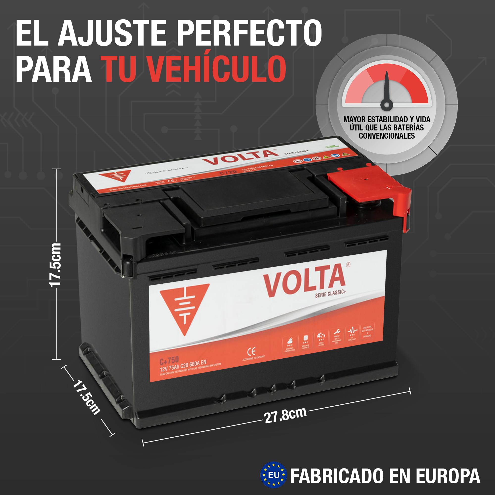 Bateria de Coche Classic + 75Ah 680A - Borne +Dcha - Medidas Largo 278 x Ancho 175 x Alto 175 mm con 2 años de Garantía - Fabricación Europea.