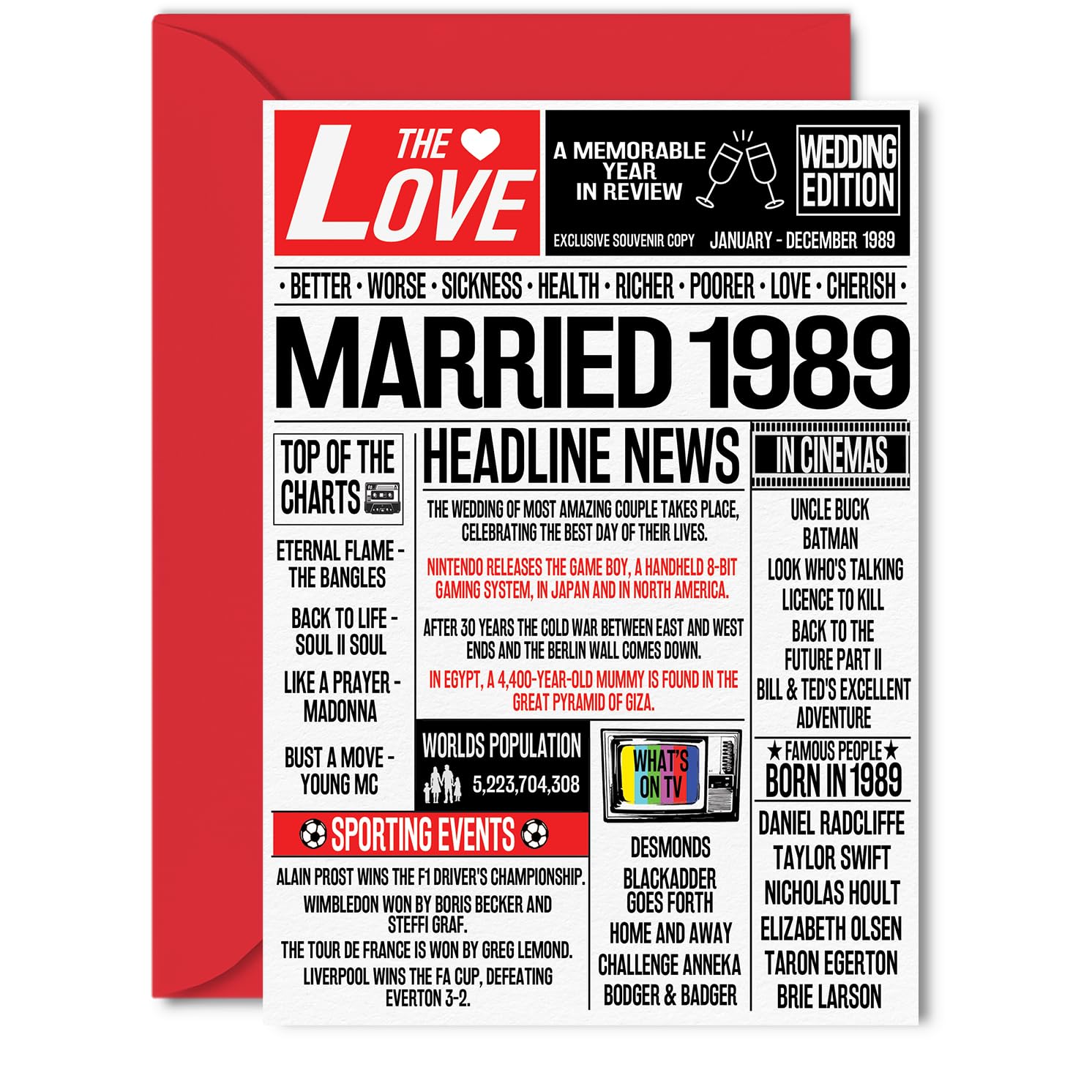 37th Anniversary Cards for Men Women - Married 1989 Newspaper - 37 Wedding Anniversary Card for Husband Wife Aunt Uncle Vintage Retro 1989, 5x7 Inch Greeting Cards