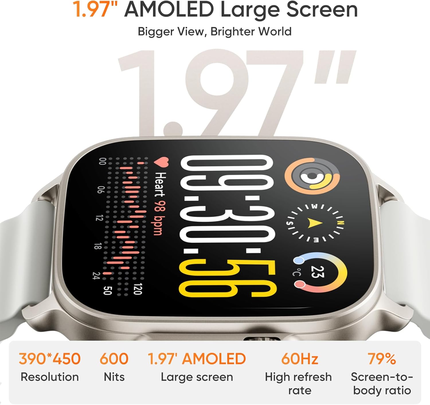 Close-up of realme Watch 5 AMOLED screen showing high resolution and brightness