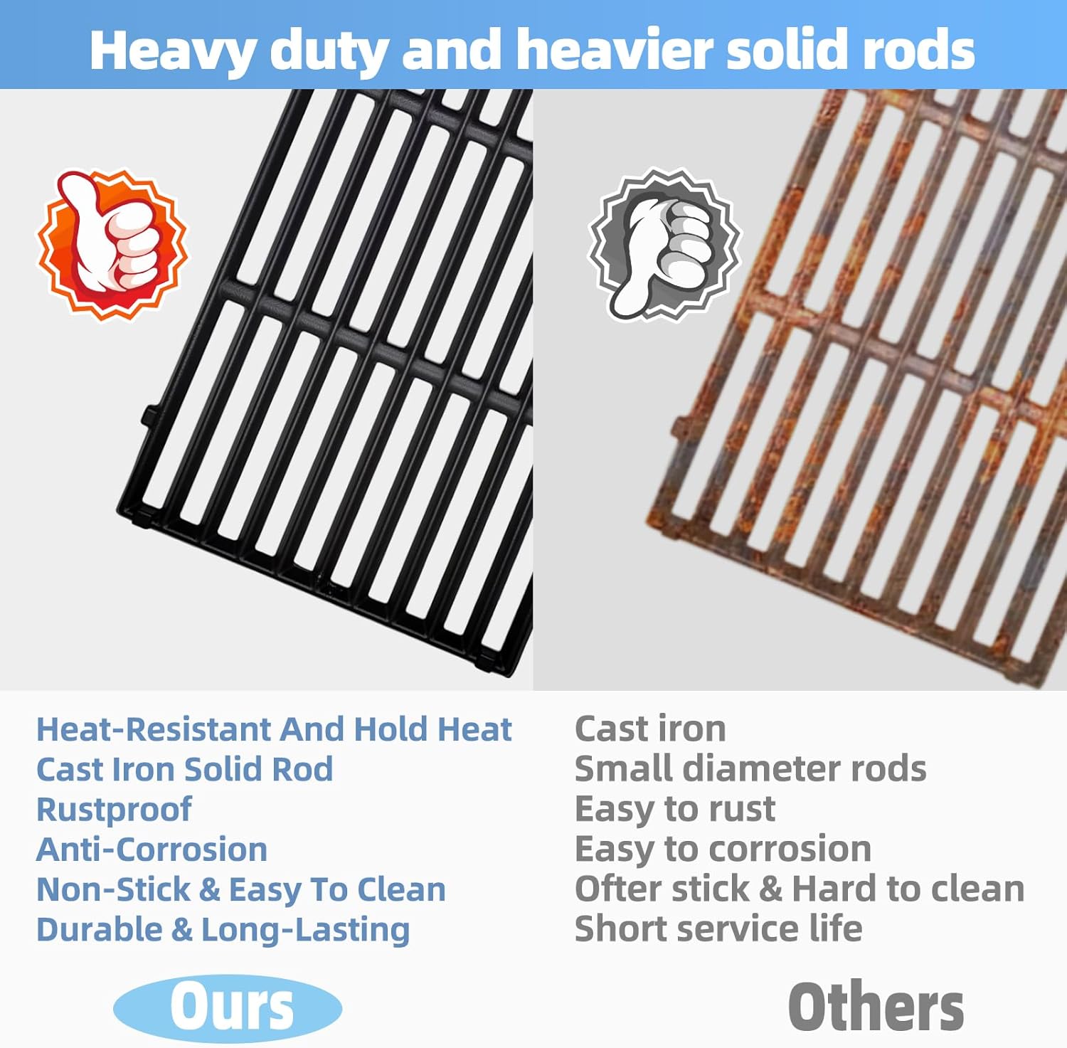 Cast Iron Cooking Grids with Stainless Steel Flavorizer Bars for Weber Genesis II 400 Series,66089 66097 Grill Parts Replacement for Genesis II S-410,S-440,E-410,S-440,S-435,E-435, LX E-440