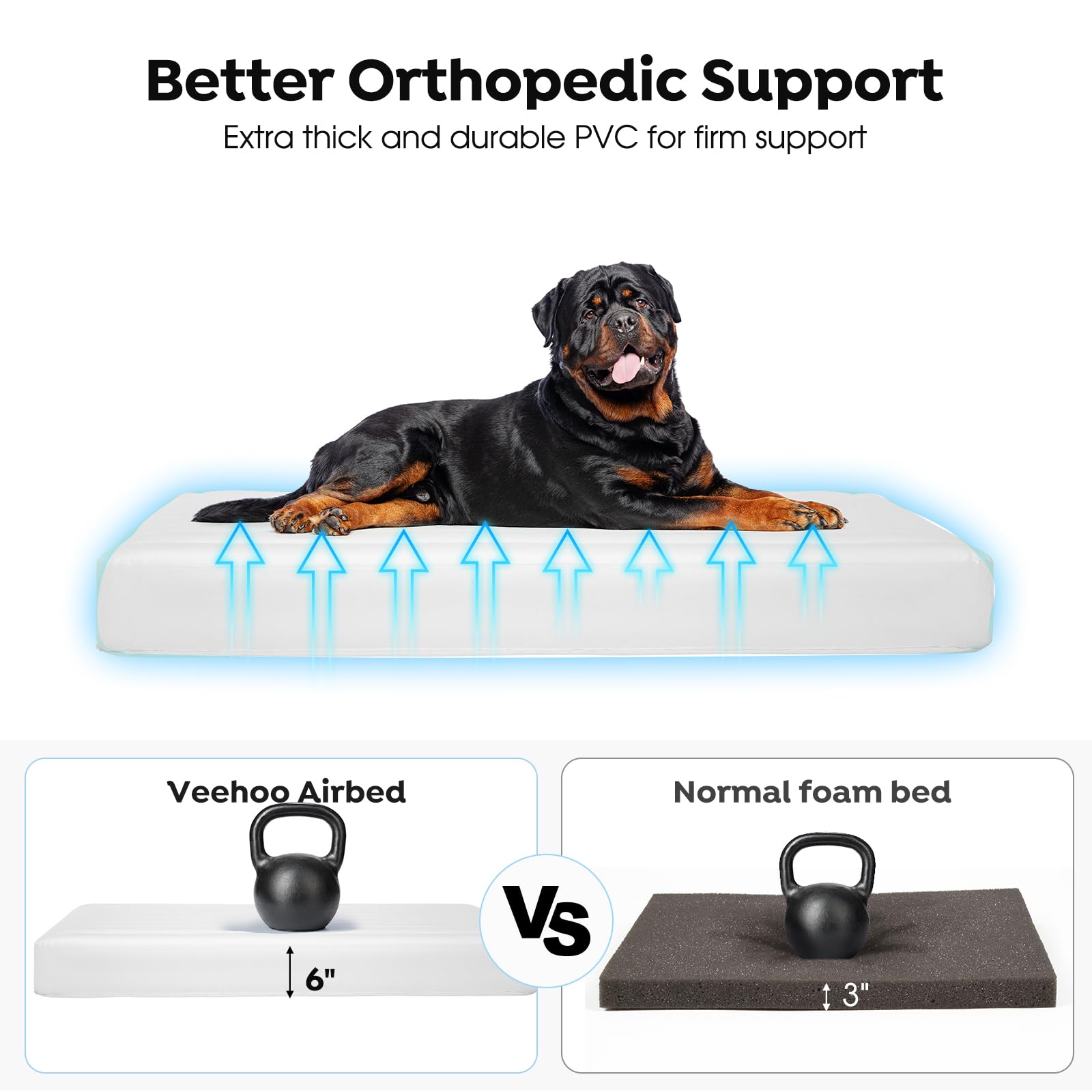 Veehoo Inflatable Dog Bed for Large Dogs - XL Dog Crate Bed with Waterproof Air Mattress and Removable Washable Cover, Portable Foldable Pet Bed for Travel Camping, Extra Large, Grey