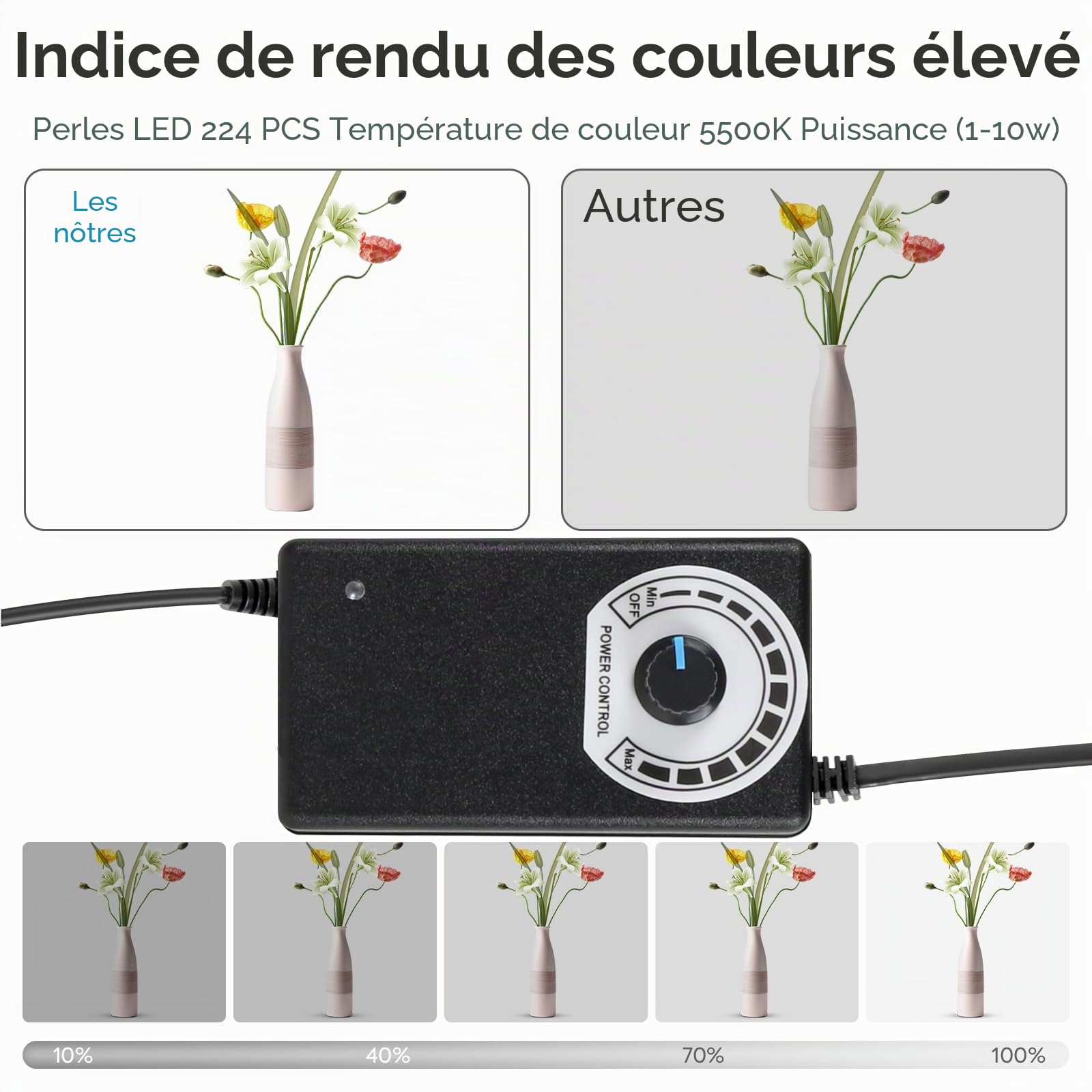 Kit de tente de studio photo, 100 x 100 x 100 cm, à intensité variable, avec 384 lumières LED et 3 fonds de couleur, pour photographie