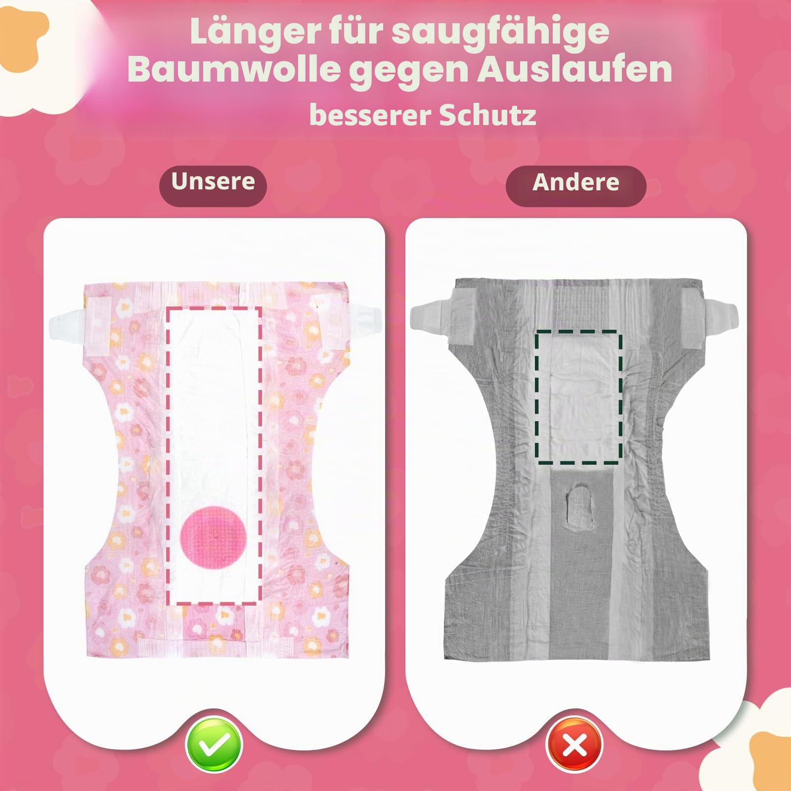 MICOOYO Hundewindeln für Hündinnen, Super Saugfähige Katzen Windeln, Einweg-Katzen-Windelhosen für läufige Hündinnen(S, 24Stück)