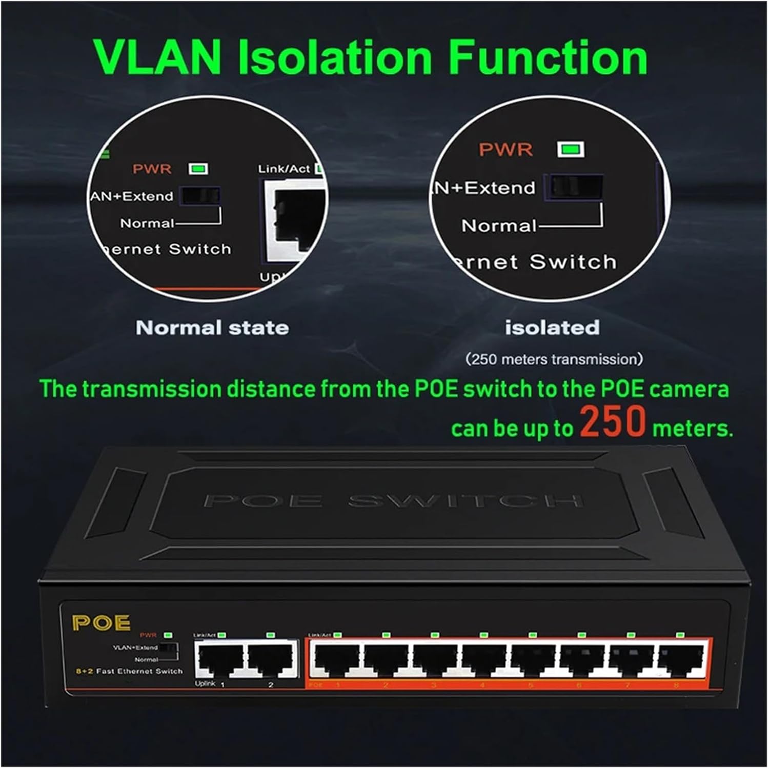 POE Switch Gigabit TE204 5/6/8/10 Port 100/1000Mbps POE Fast Ethernet Switch with VLAN Powered Camera(TXE203)
