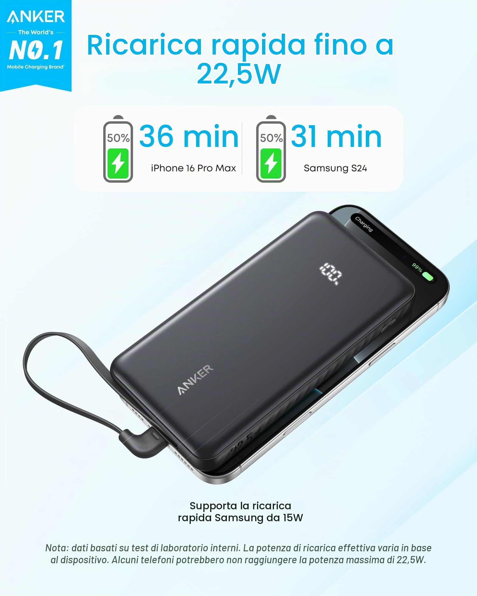 Zolo Power Bank 10000 mAh 22,5 W Banca di alimentazione a ricarica rapida con cavo USB-C incorporato [Certificato CCC]