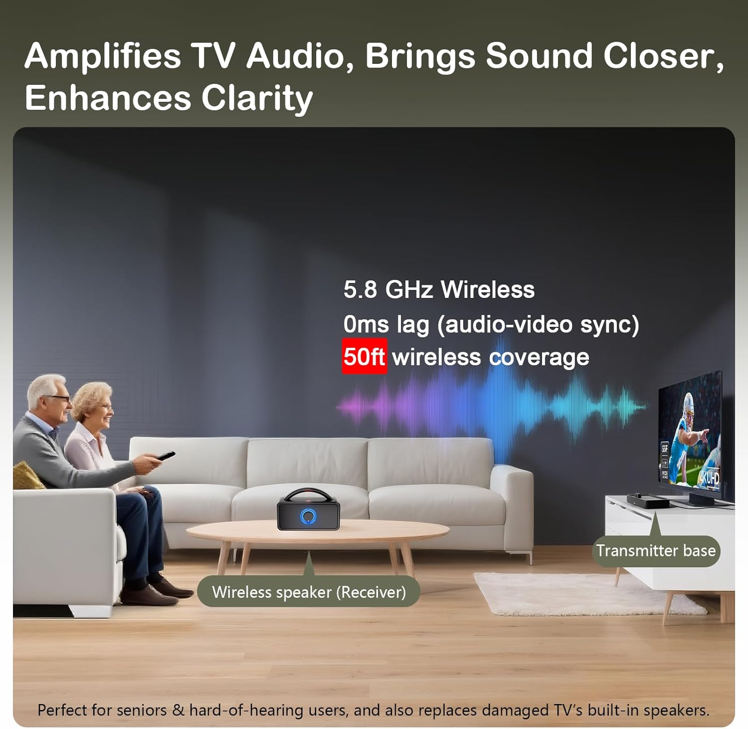 VigorKeeper 5.8 GHz Wireless TV Speakers for Hard of Hearing Seniors, Portable TV Speaker Amplifies TV Sound, 0ms Audio-Video Sync, 20Hrs+ Playback, HDMI(ARC)/AUX/RCA/Coax/Opt, All Cables Included