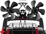 TITECK Dual Motor 12-Blade