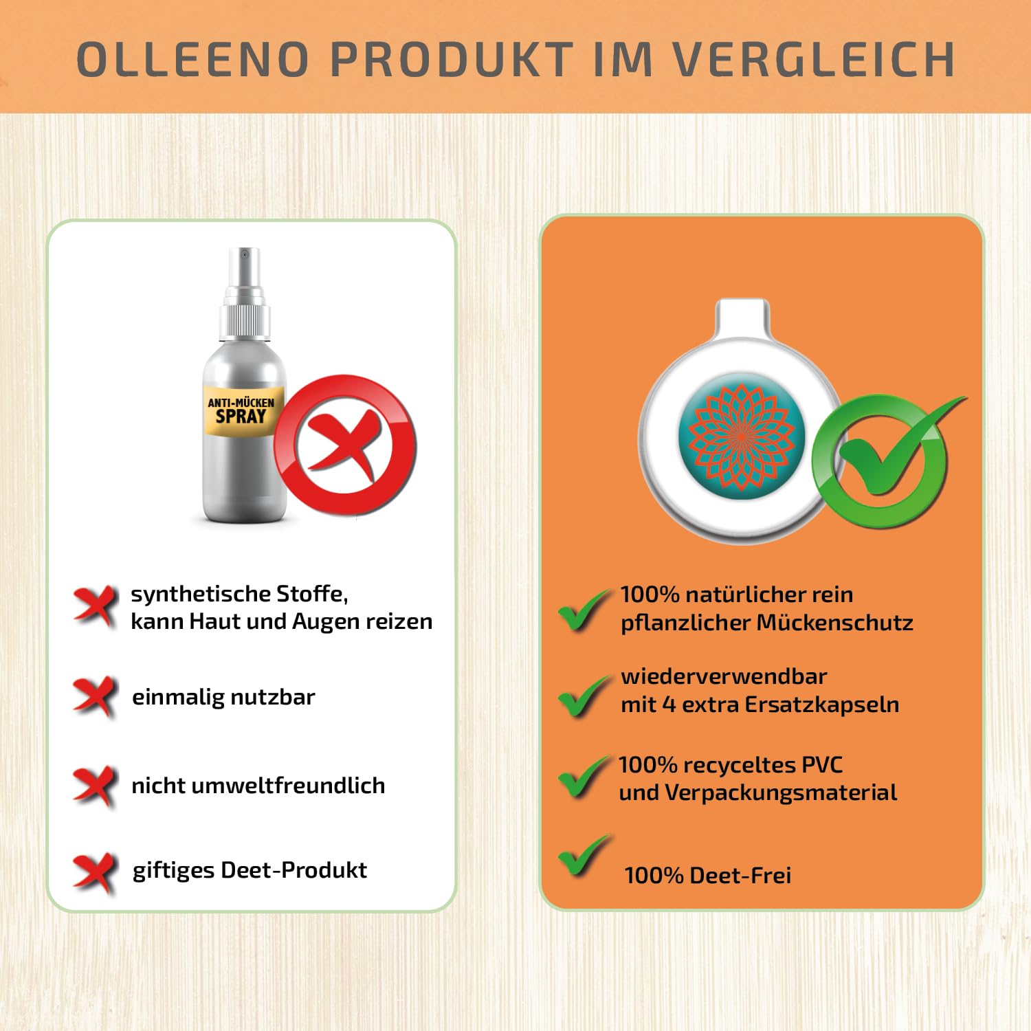 OLLEENO® Mückenschutz Clip – Natürlicher Moskito- & Insektenschutz (4 Clips + 4 Refill-Kapseln) | DEET-frei, langer Schutz, Ideal für Outdoor, Camping, Reisen, Sport | Wiederverwendbar & 100% recycelt