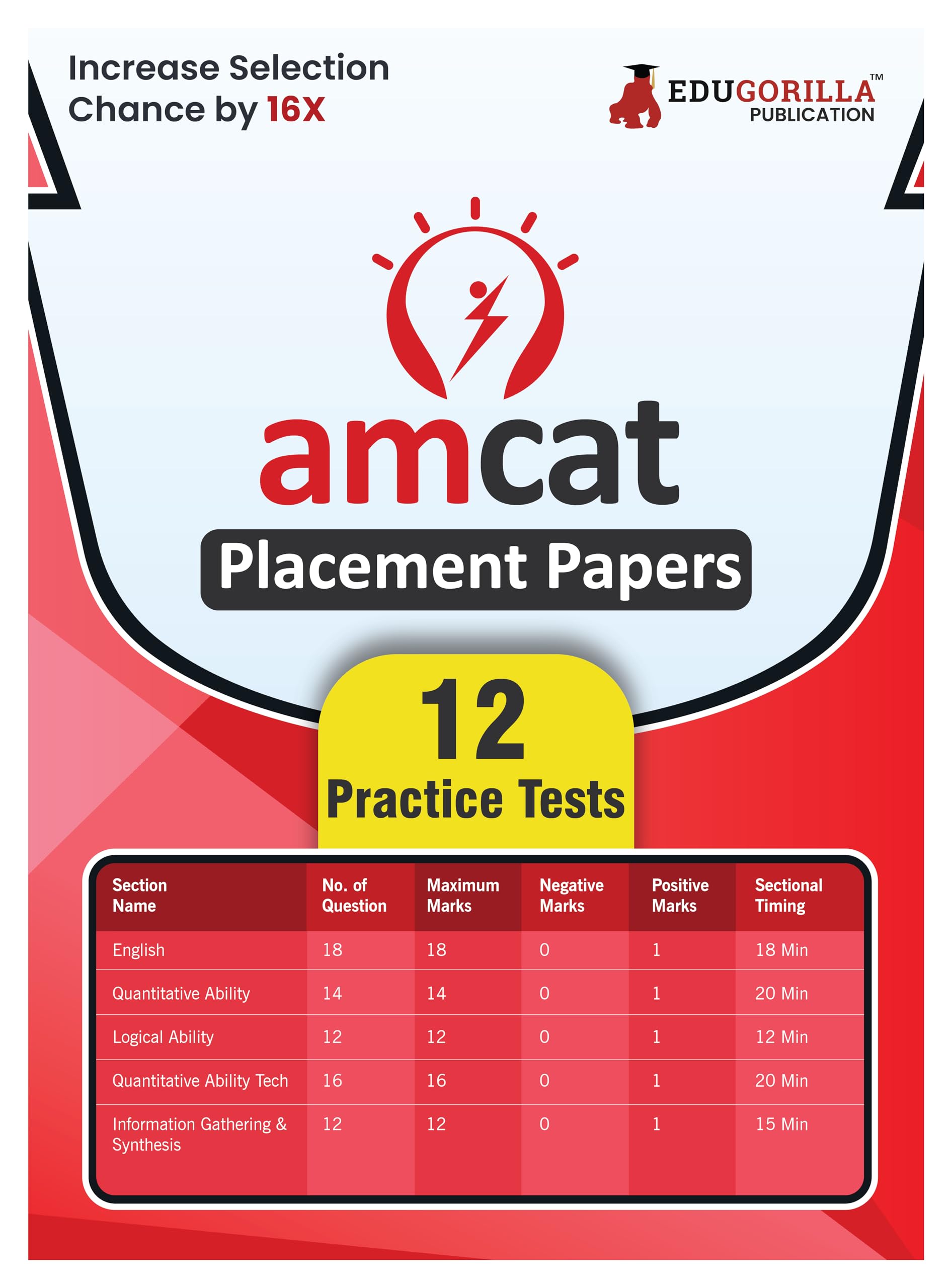 AMCAT Placement Papers Prep Book 2024 | Aspiring Minds Computer Adaptive Test | 12 Practice Tests with Free Access To Online Tests