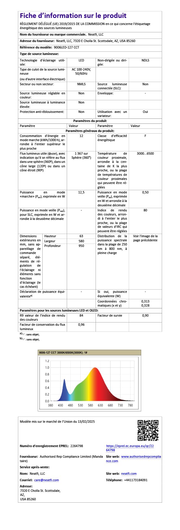 Neatfi XL bifocale Lampada d’ingrandimento LED, dimmerabile | 3 modalità di illuminazione, braccio regolabile e morsetto di fissaggio (Lente da 13 cm)