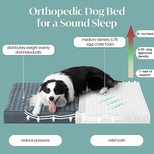 Miniatura 3 de Cama para perros XXXL de hasta 150 libras con espuma ortopédica impermeable, funda extraíble y lavable, cama mullida para perros con parte inferior