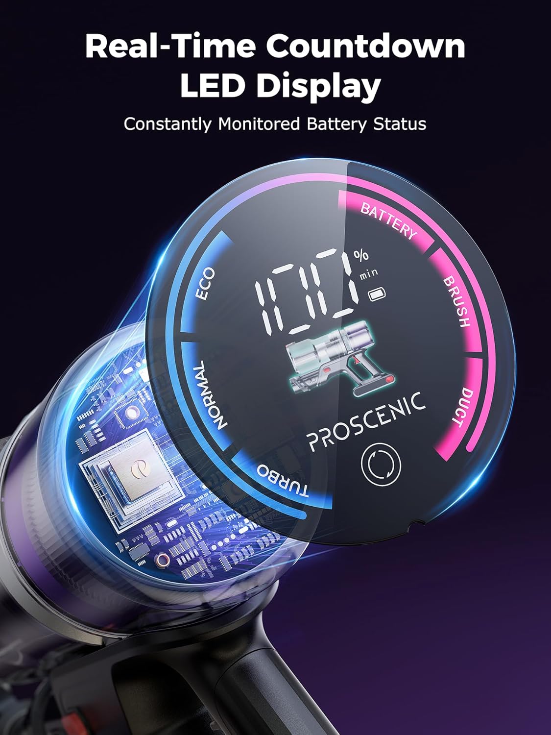Close-up of the Proscenic P16's digital LED display showing '100%' battery, 'min' for minutes, and indicators for ECO, NORMAL, and TURBO modes, along with a vacuum cleaner icon.
