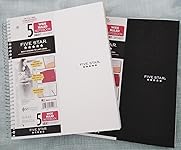 Review Image by RC RC