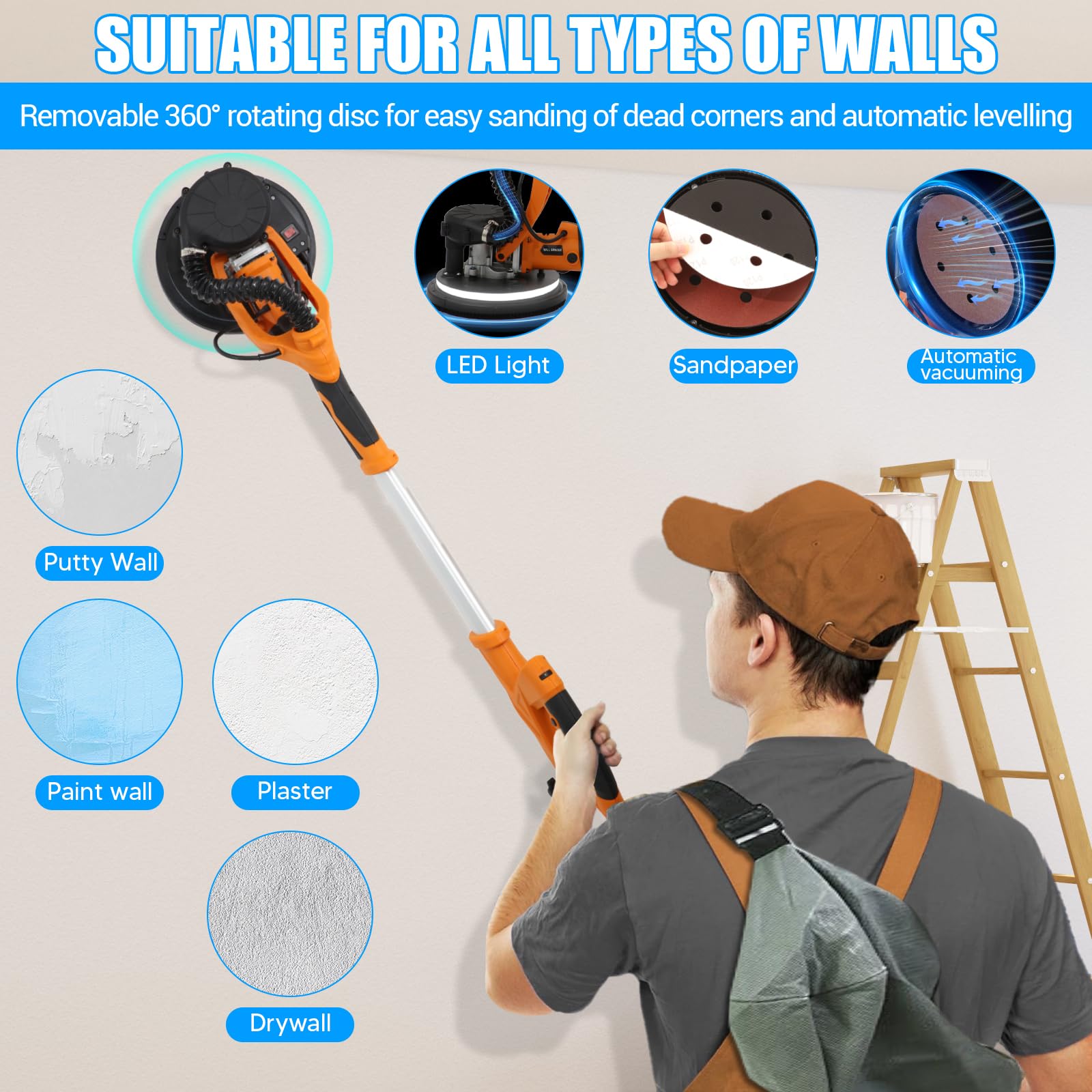 Lijadora Pared y Techo, 1250W, 5 Velocidad Ajustable (800-1800 rpm), Lijadora para paredes con aspirador, Mango Extensible,LED, Con Bolsa Colectora de Polvo