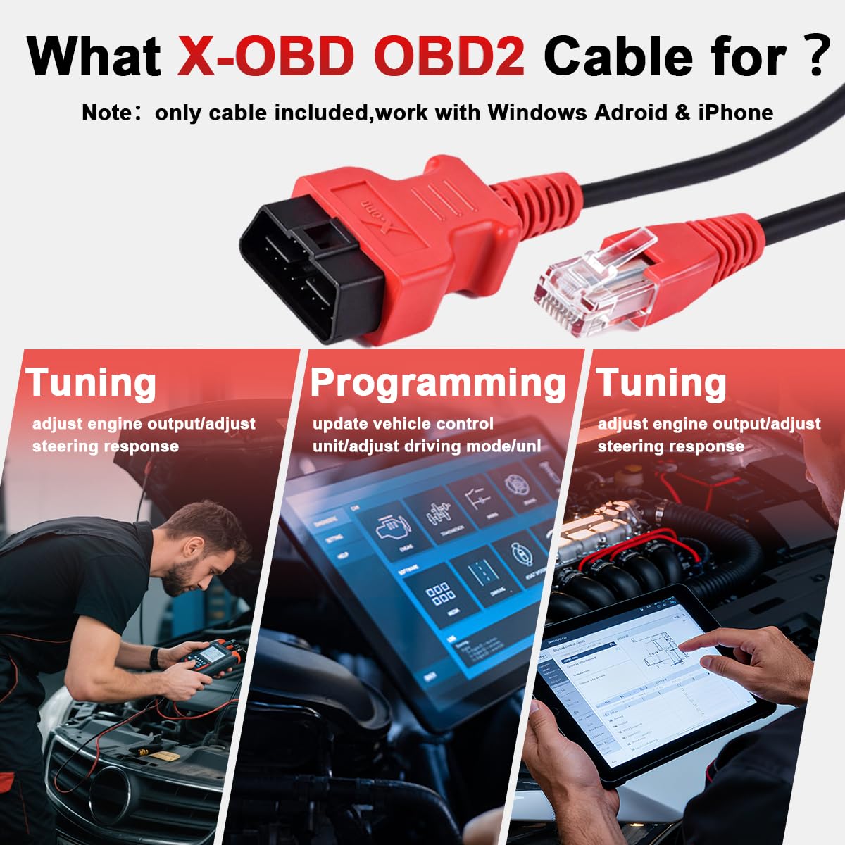 ENET OBD2 Cable for BMW F/G/i Series Ethernet Adapter Pure Copper 2M/6.6ft