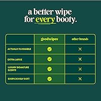 Vista 5 de goodwipes Flushable Butt Wipes - Vitamin E & Aloe - Sewer & Septic Safe - Extra Large Adult Wet Wipes For Women & Men - Bathroom Essentials
