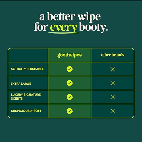 Miniatura 5 de goodwipes Toallitas desechables para glúteos, toallitas húmedas extra grandes para adultos para mujeres y hombres, esenciales para el baño, seguras