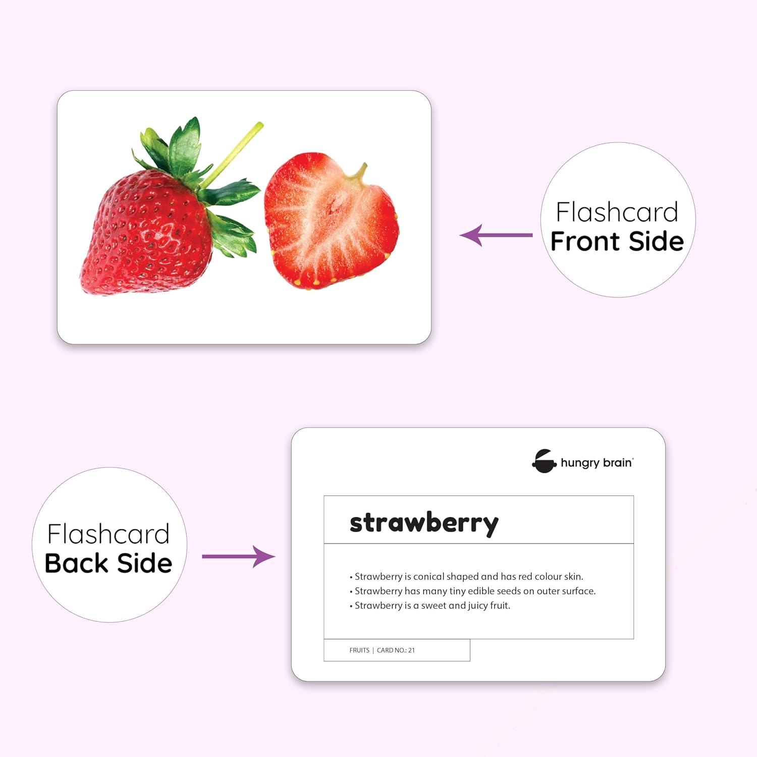 Hungry Brain 10-Pack Basic High Contrast Baby Flash Cards 3 Months to 6 Years | Visual Stimulation Cards | Brain Development, Montessori Early Learning for Toddlers, Infants, Preschool Kids