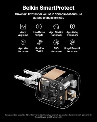Belkin BoostCharge Pro 2 Portlu USB-C Şarj Cihazı 67 W, hızlı şarj | 2 USB-C portuna sahip çift portlu GaN şarj cihazı, MacBook, iPhone, iPad Pro, Chromebook, Samsung Galaxy, Pixel - Beyaz