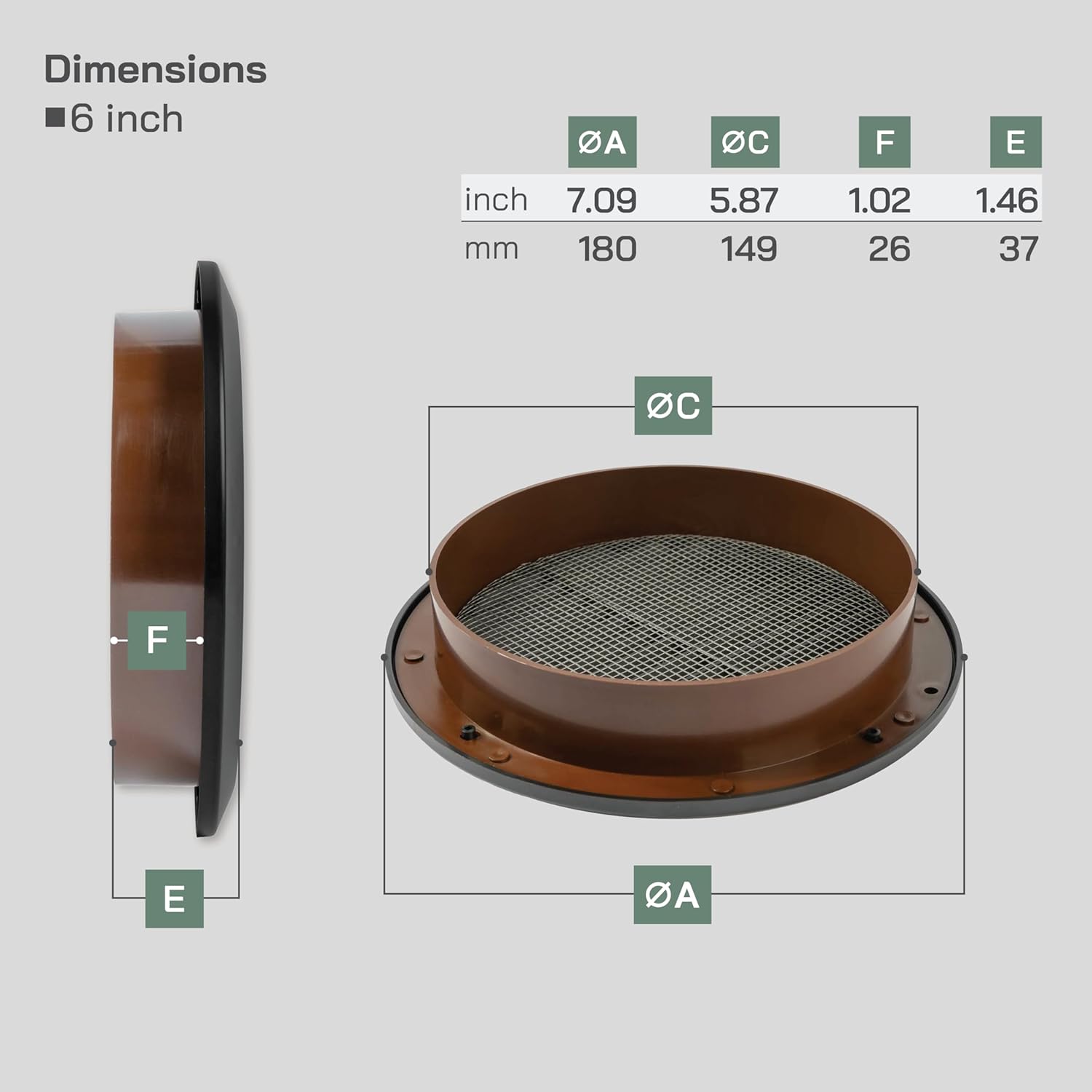 Vent Systems 6" Inch - Pack of 5 - Black Louvered Vent Cover – Durable Plastic Air Exhaust Grille with Flange and Built-In Mesh Screen – Weather-Resistant HVAC Outlet for Bathroom, Kitchen Ventilation