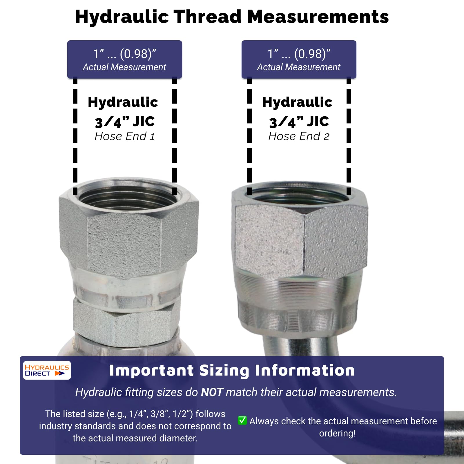 HYDRAULICS DIRECT | FA-UFWTF12-JIC-JIC90-24 | 3/4