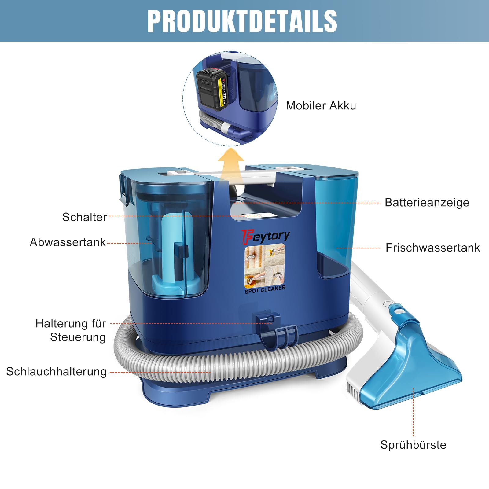 Akku Spot Cleaner, 3-in-1 Teppichreiniger mit 2 x 21V Akku, 600ml Frisch-/Abwassertank, Tragbarer Polsterreiniger für Sofa, Teppich, Matratze, Autositze, Tierhaare & Flecken