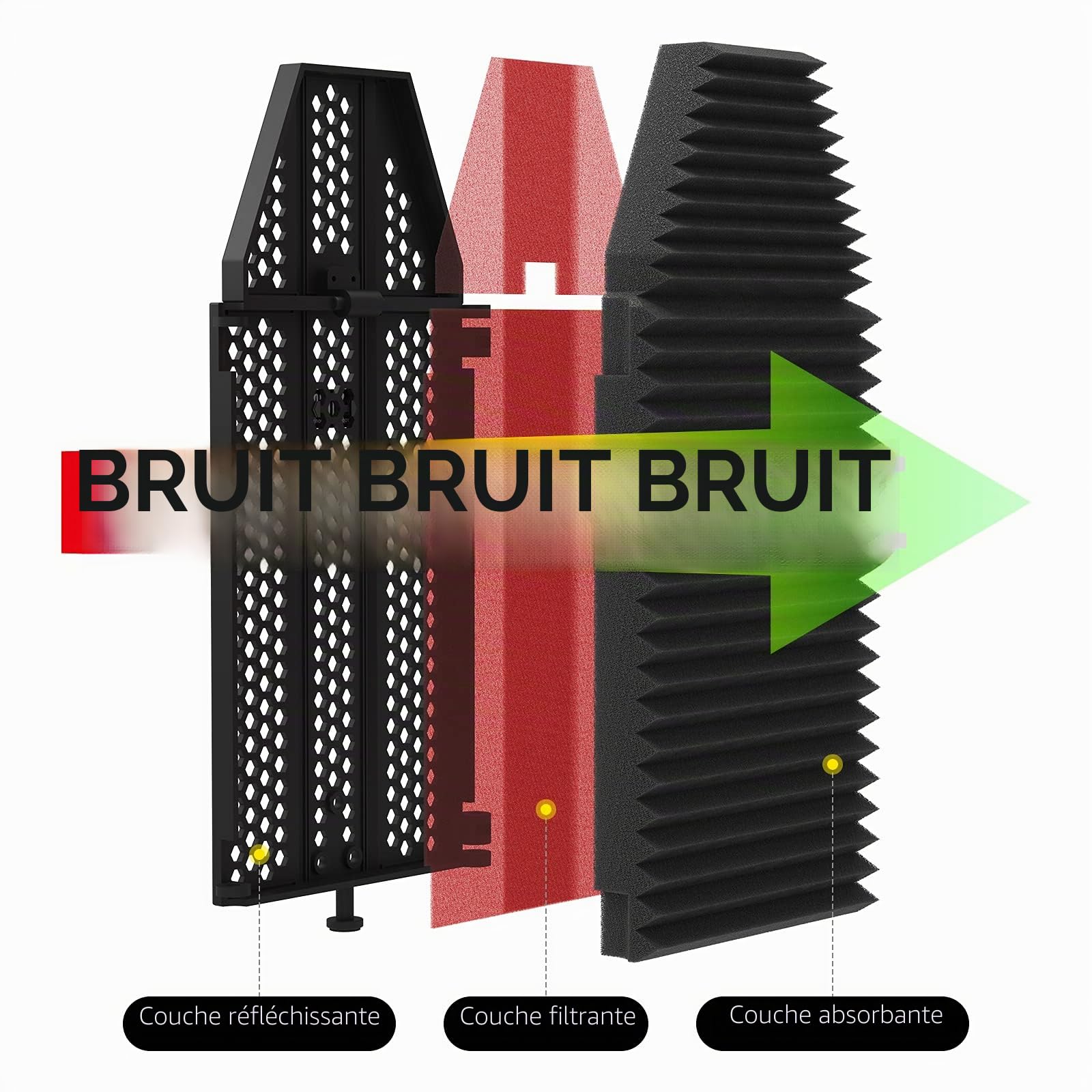 XTUGA Bouclier d'Isolation de Microphone, Mousse Acoustique Micro de Filtre Vocal Pliable avec Isolation, Filtre Anti-Pop.Convient au Blue Yeti, Enregistrement de Microphone à Condensateur en Studio