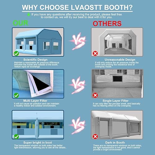 Miniatura 17 de LVAOSTT Cabina de pintura inflable de 10 x 8.2 x 8.2 pies, tienda de campaña portátil con sistema de filtro de aire soplador para bricolaje