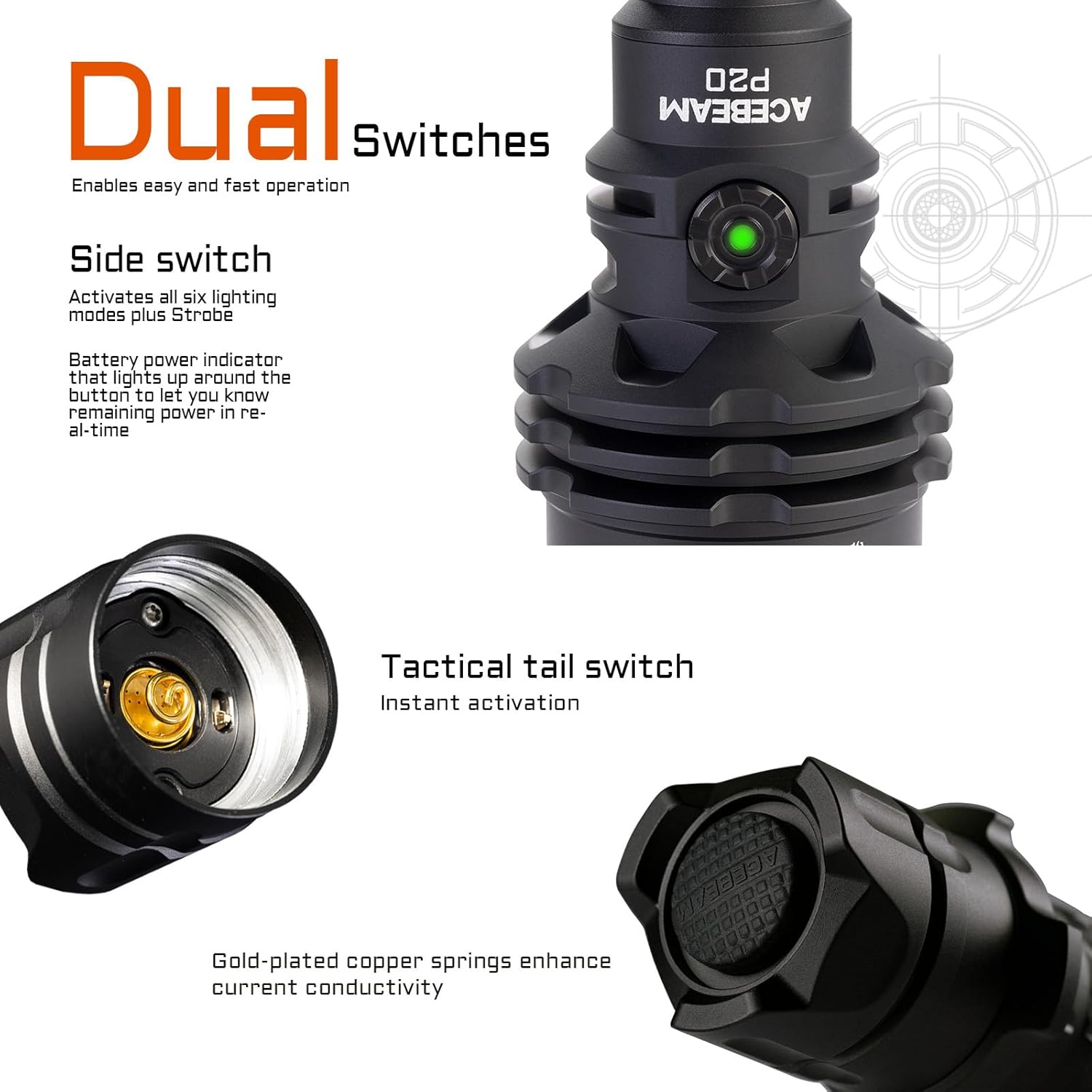 ACEBEAM P20, High-end Professional Long-Range Flashlight, 1400 Yards Beam Distance, 5500 Lumens, Emergency Tactical Flashlight for Vehicles, CNC Precision Machining, Ultra-Sturdy (Black - SFT-90X LED)