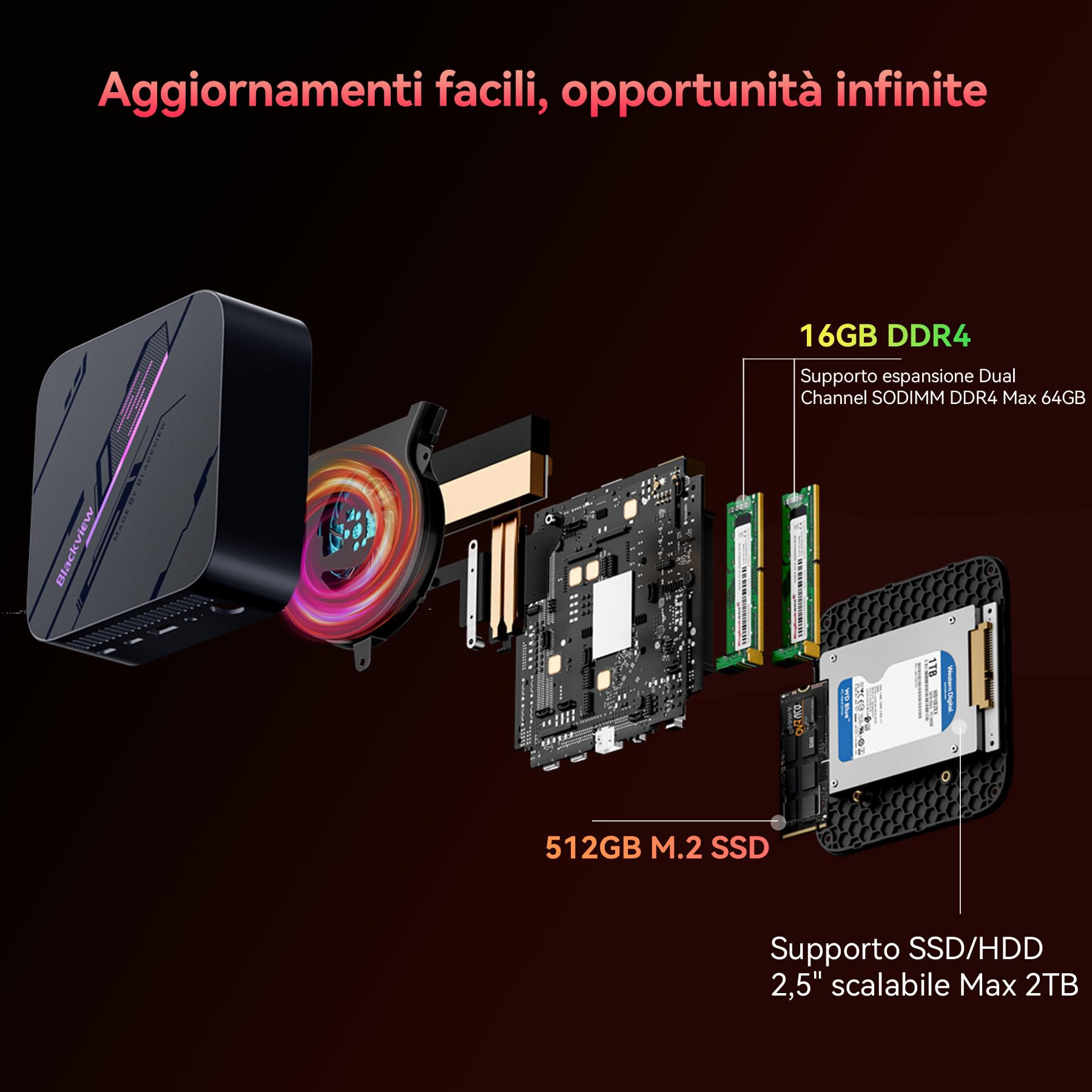Blackview MP100 Mini PC Ryzen 7430U, 144Hz 4K 3 Display Desktop PC, Radeon Graphics, 16GB RAM 512GB PCIE 3.0, Win 11 Pro, 3 anni di garanzia, Wi-Fi 6/BT 5.2, Micro Computer per casa/gioco/ufficio
