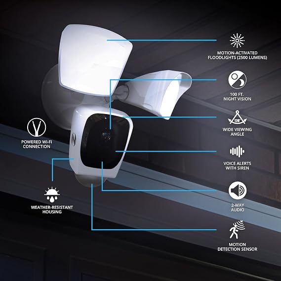 Night OWL FWIP3-FL FLOODLIGHT Security Camera - White