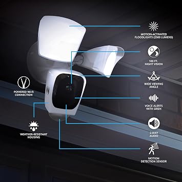 Night OWL FWIP3-FL FLOODLIGHT Security Camera - White