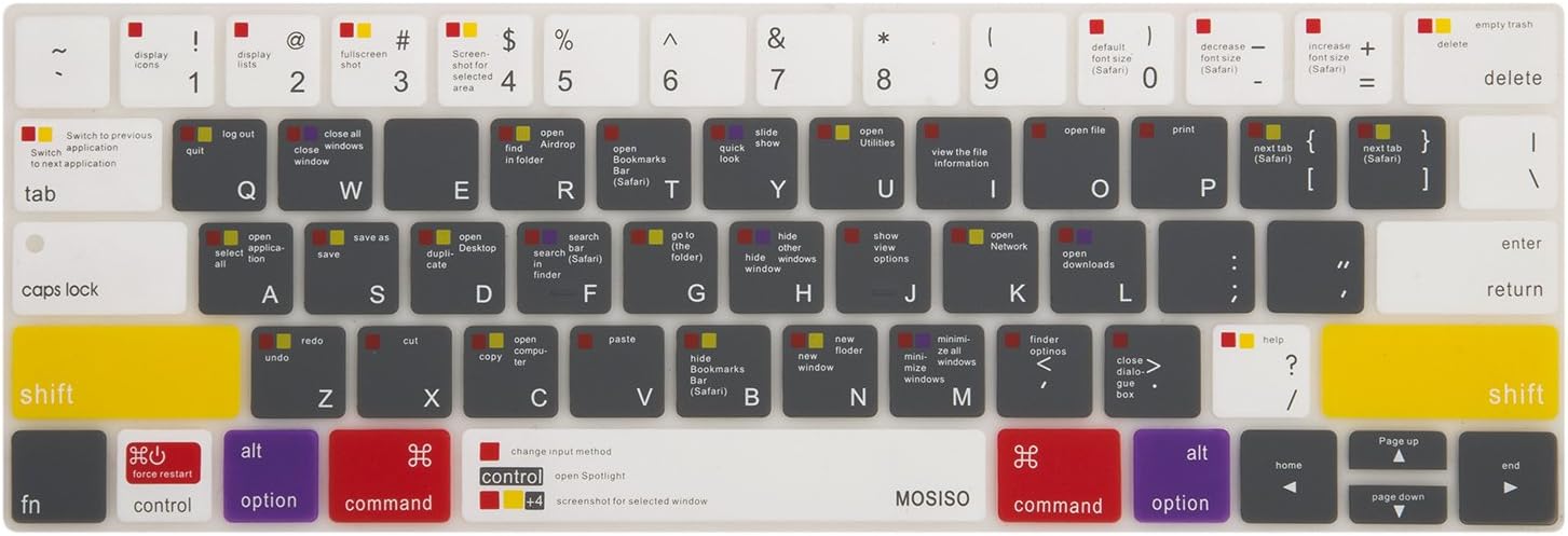 MOSISO Silicone Keyboard Cover Compatible with MacBook Pro with Touch Bar 13 and 15 inch 2019 2018 2017 2016 (Model: A2159, A1989, A1990, A1706, A1707) with Touch ID, Mac OS X Shortcut, White