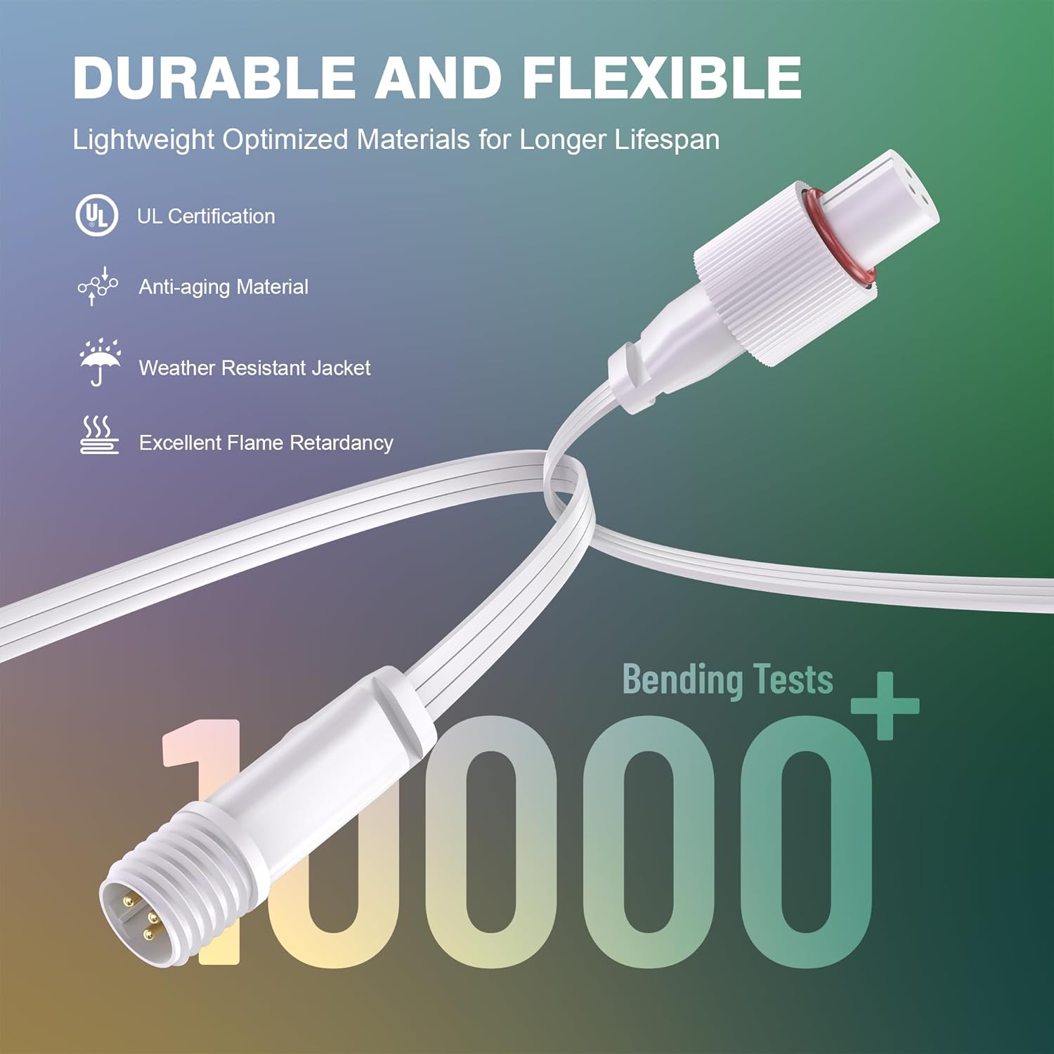 Driver Module Signal Booster for Govee Permanent Outdoor Lights Pro 100ft, 150ft and 200ft, Only Amplifier for Govee H706A, H706B, H706C - Image 6