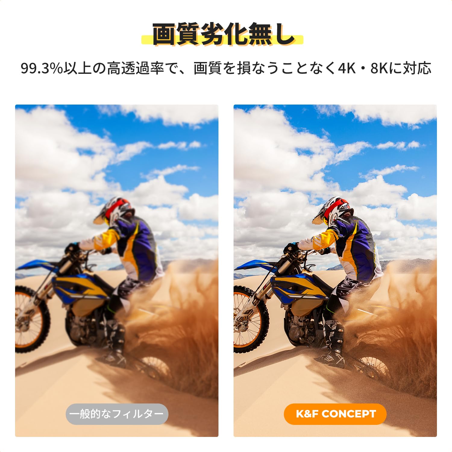 Amazon | K&F CONCEPT レンズ保護フィルター 52mm レンズ保護用 撥水