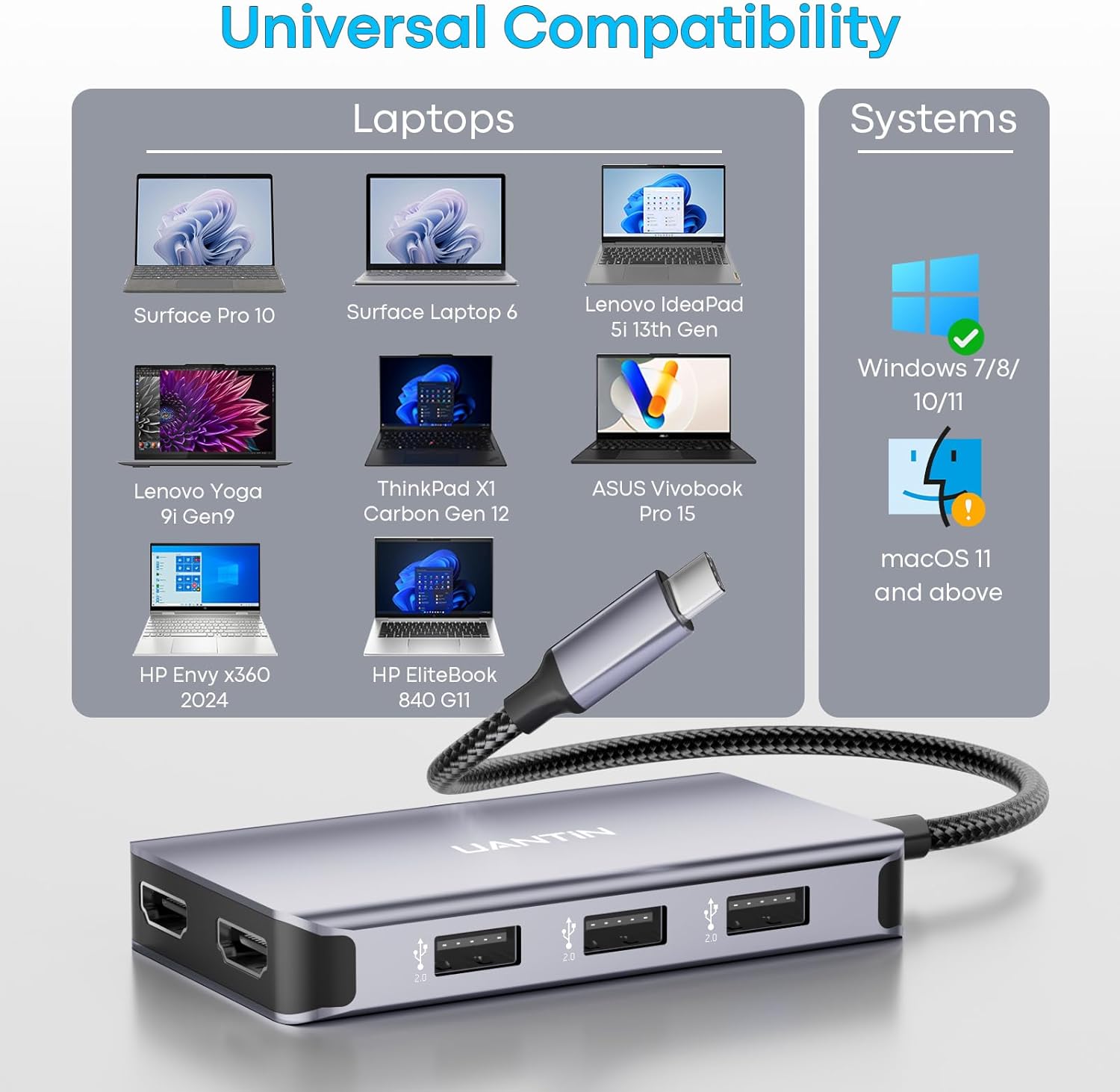 Universal Compatibility for Laptops and Systems