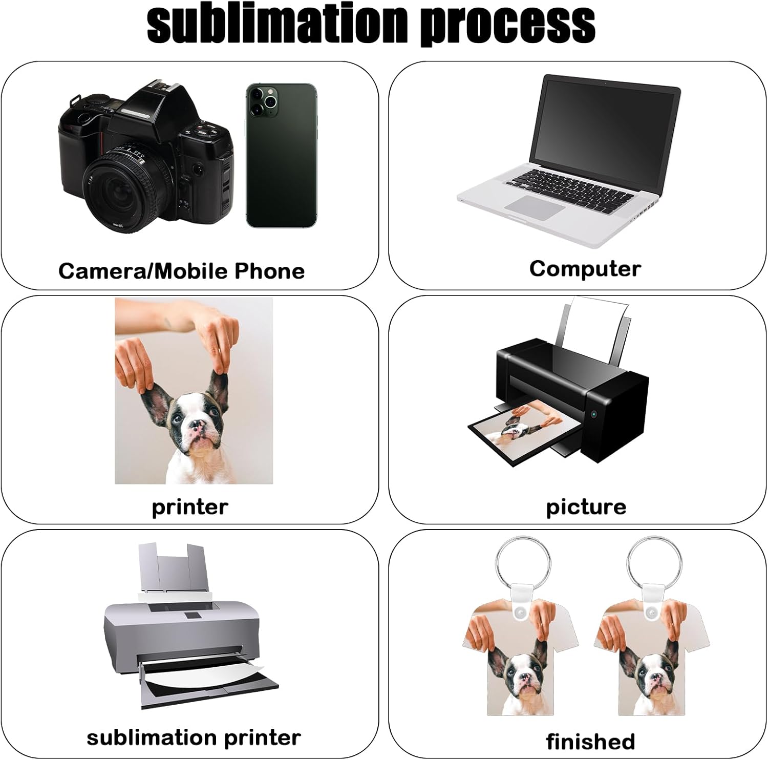 48pcs Double-Sided Sublimation Keychains Blanks, Football Jersey Heat Transfer Key Chains with Key Rings and Clips Sublimation Blanks Products Ornament Key Tags - Image 4