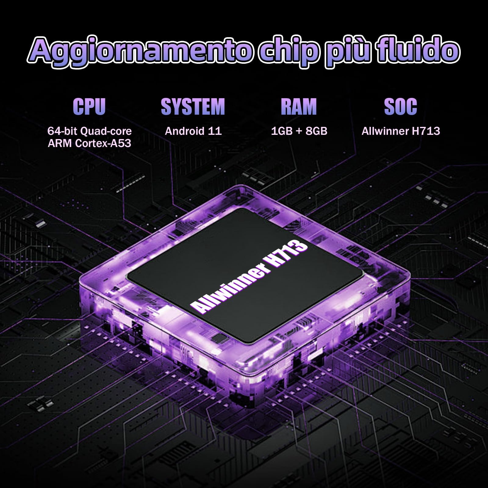 S40 Max Proiettore intelligente,36000+ giochi,14 emulatori,WiFi 2,4G+5G e Bluetooth Mini proiettore portatile,proiettori da gioco con 2 controller wireless,Android 11 per home cinema e uso all'aperto
