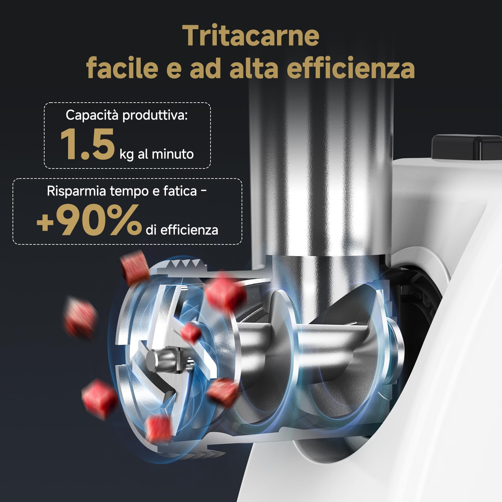 AMZCHEF Tritacarne Elettrico per Casa - con 3 Dischi, Riempisalsicce & Kit Kubbe | Ideale per Carne Macinata, Salsicce & Cucina Domestica