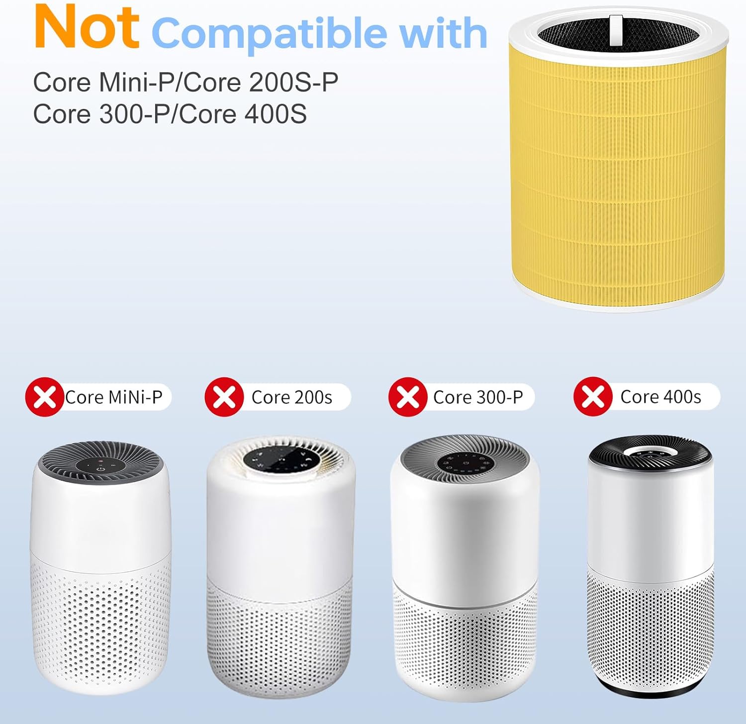 Core 600S Replacement Filter Pet Care Filter Compatible With Levoit Core 600s/Core 600s-P, 3 in 1 Middle Filter & Activated Carbon Filter, Efficient for Pets Fur Dander, Core 600S-RF-PA, 2Pack, Yellow