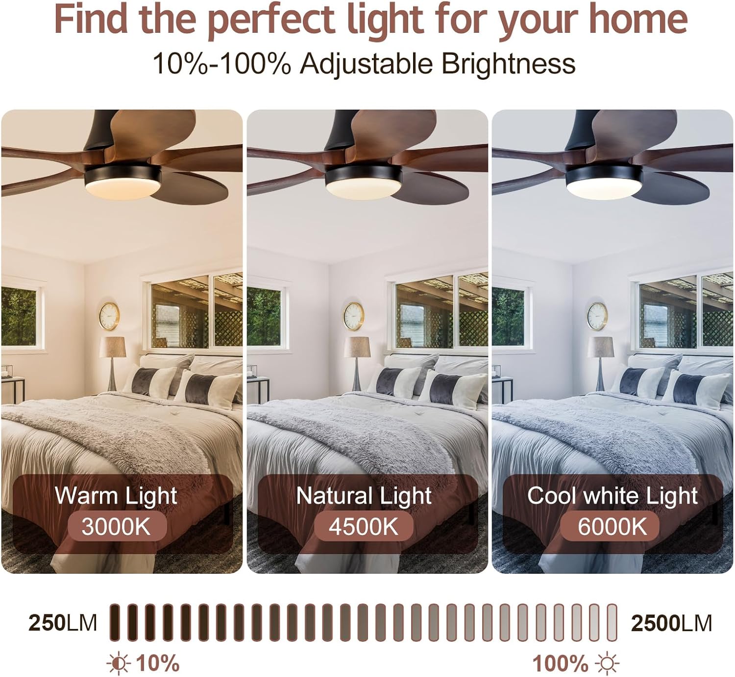 Smart 42 inch Ceiling fan with Light, Voice & App & Remote Control,Black Flush Mount Ceiling Fans,5 walnut Wood Blades, Reversible,3CCT,Dimmable,Quiet,for Living Room,Bedroom,Patio