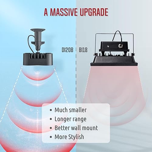 Miniatura 3 de Tendelux DI20B IR Iluminador  Luz de inundación infrarroja de largo alcance para cámara de seguridad (negro, con adaptador de corriente)