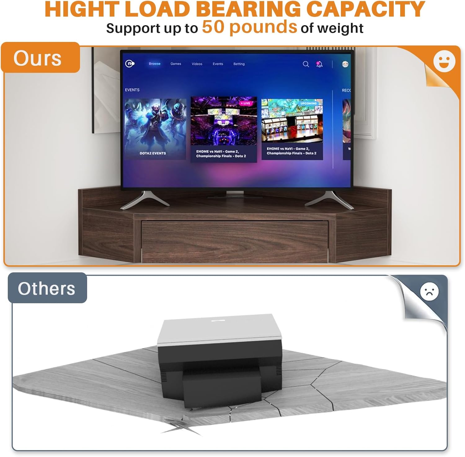 Comparison showing the Armocity desk supporting a TV versus a broken desk from another brand