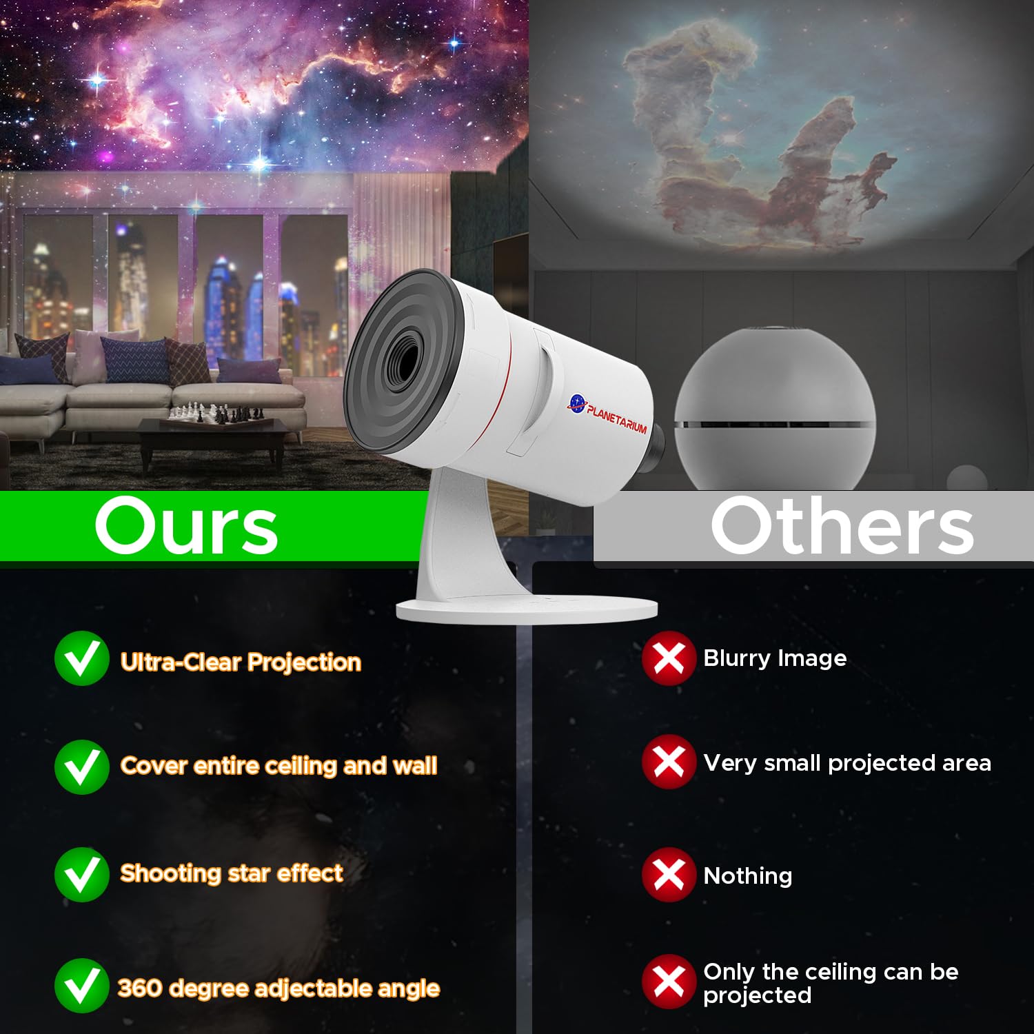 Sternenhimmel Projektor, Realistischer Planetarium Projektor mit 10 Filmscheiben, Timer-Aus-Steuerung und 8-Farbigem Nachtlicht, 360° Drehbar, Superbreite Deckenabdeckung für Schlafzimmer