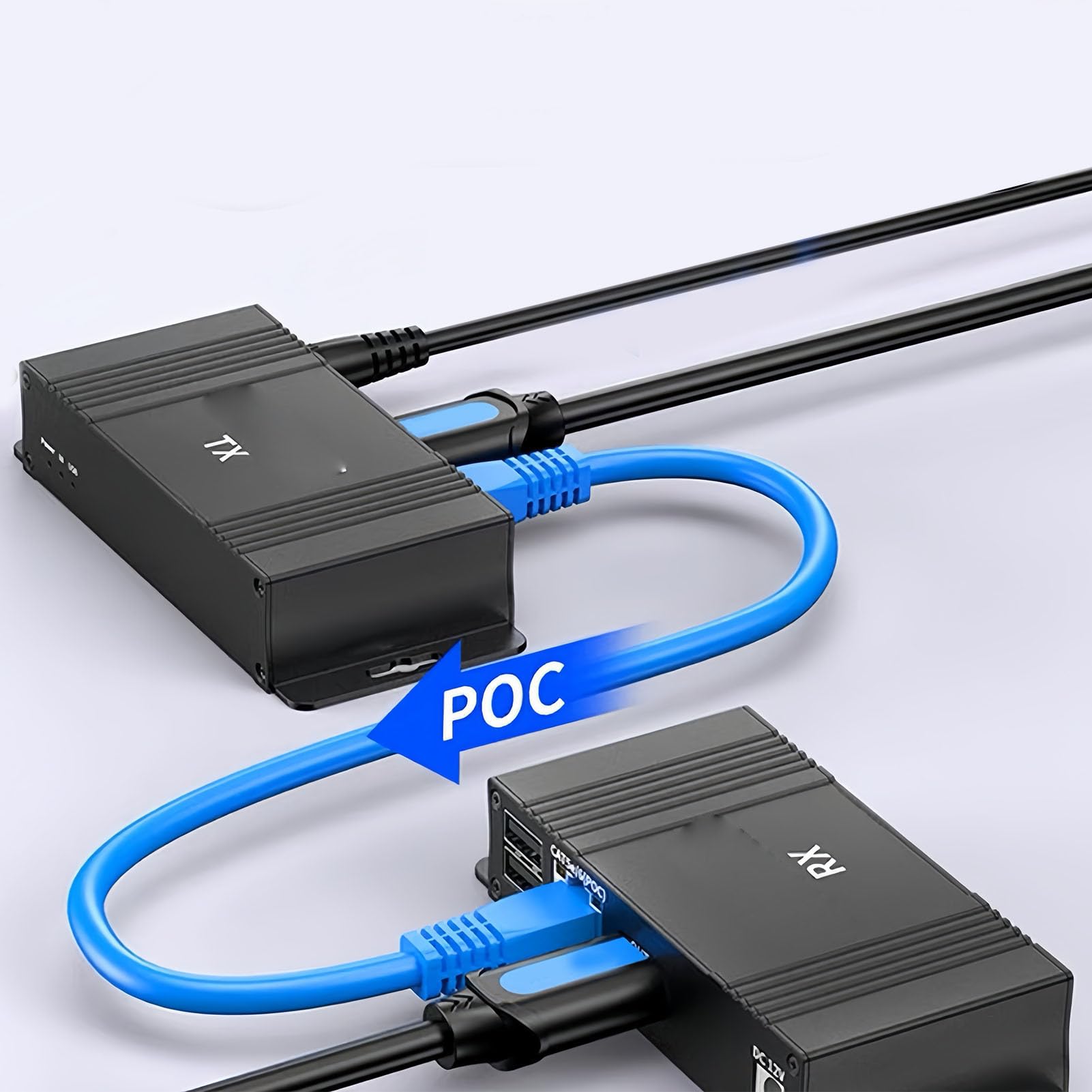 Jiawu Przedłużacz USB KVM, Zestaw Przedłużacza HDMI, Transmisja Wideo 1080P 60 Hz Przez Kabel Ethernet CAT5e/6 do 56 Stóp, Funkcja Plug and Play do Sterowania klawiaturą i myszą USB (wtyczka UE)