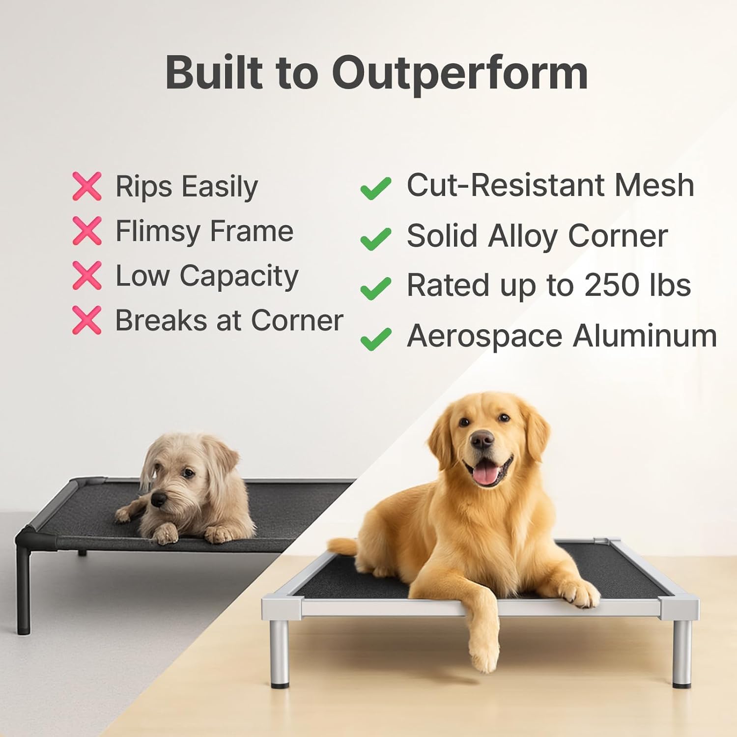 Chew Proof Elevated Dog Beds Medium Large Sized, Aluminum Alloy Dogs Supplies Raised Cot for Cooling Indoor/Outdoor/Camping Use Washable Pet Bed for Crate-48.4"x 32.7" x 7", Gray