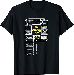 EMERGE GEAR Planning P Emergency Management T-Shirt