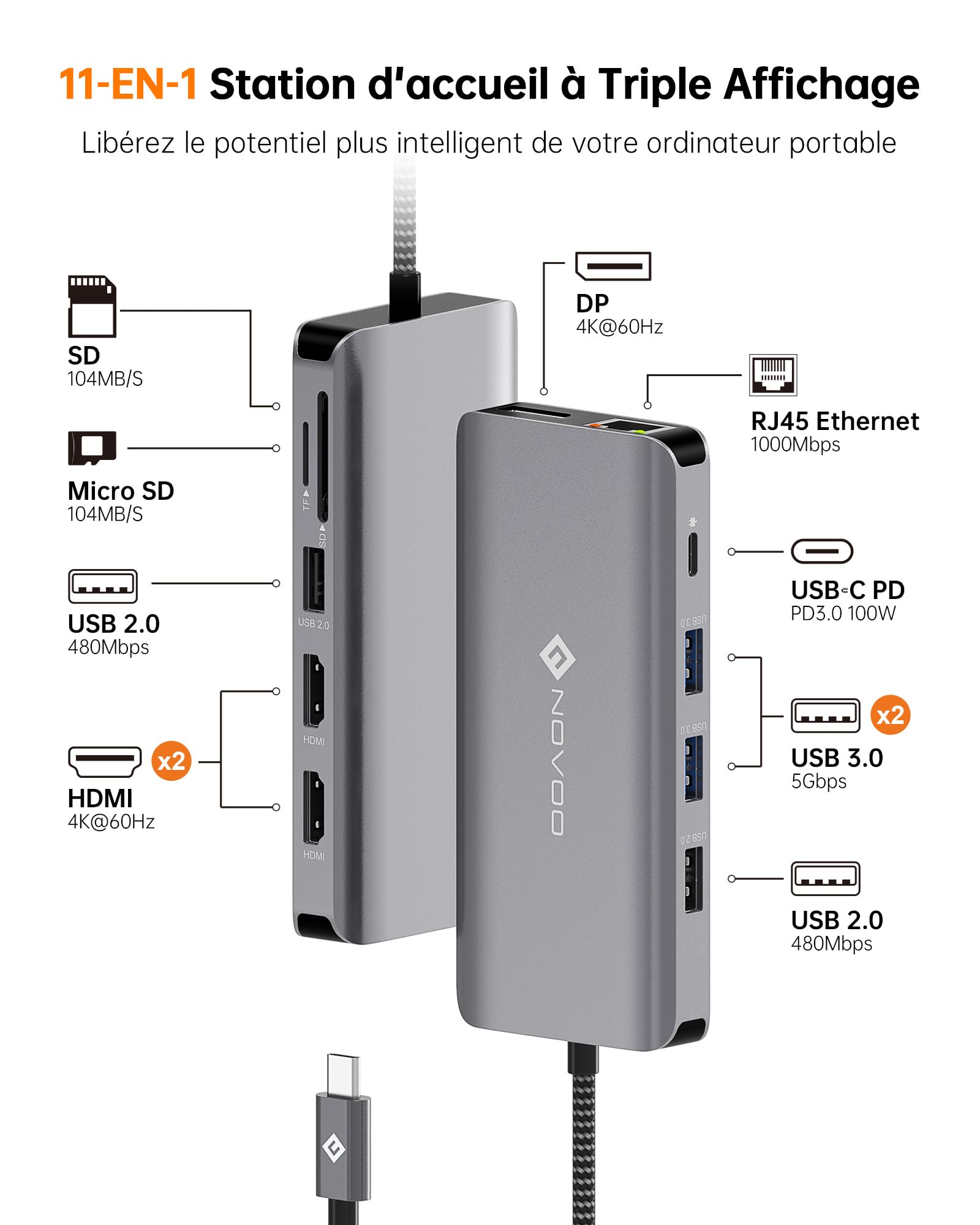 NOVOO Docking Station vers Double HDMI, 11-en-1 Hub USB C vers Dual HDMI, Displayport, USB x 4, Gigabit Ethernet, PD 100W, SD/TF, Station d'accueil pour MacBook HP Dell XPS Lenovo