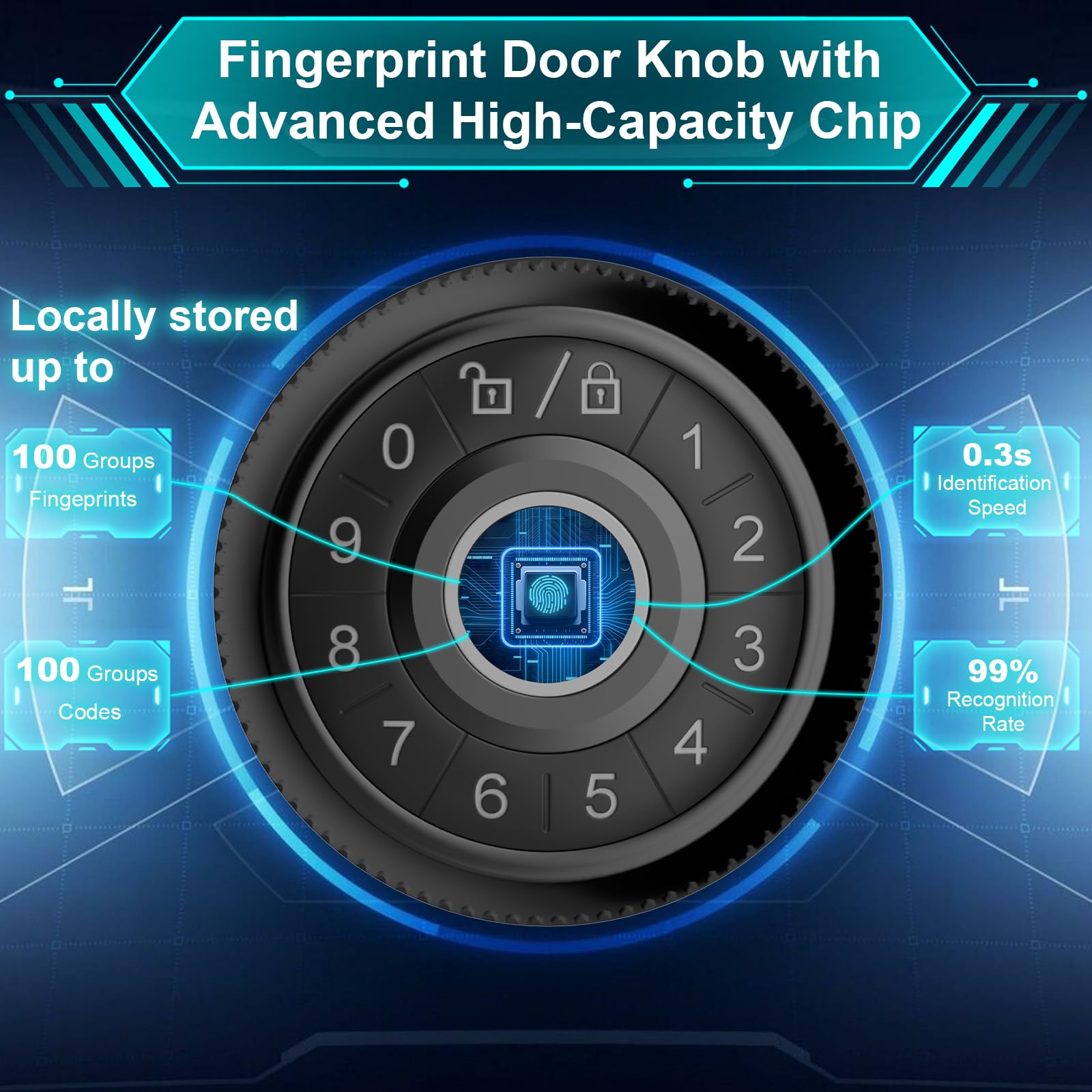 Serrure de porte intelligente avec clavier à code et application de contrôle d'empreintes digitales, verrouillage automatique et mode confidentialité, noir mat – Idéal pour appartement,
